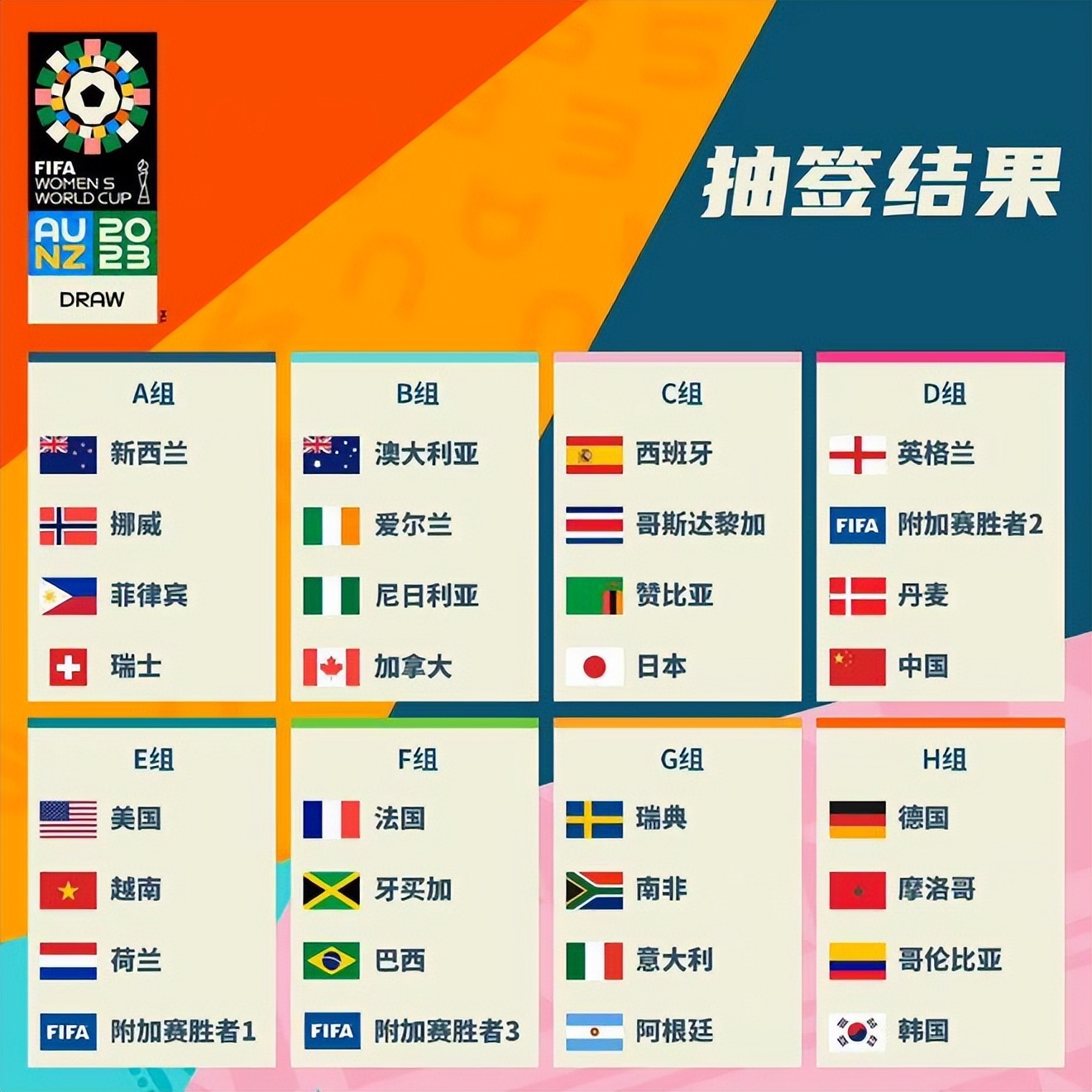 大遗憾